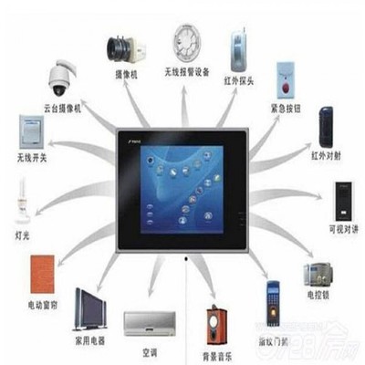 四川润升建筑智能化工程与安防工程的融合发展